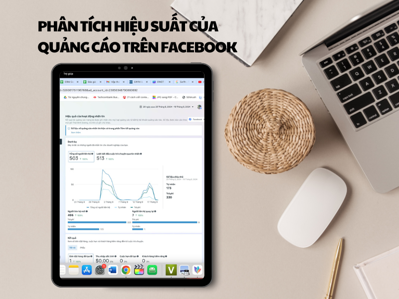 Phân Tích Hiệu Suất của Quảng Cáo trên Facebook