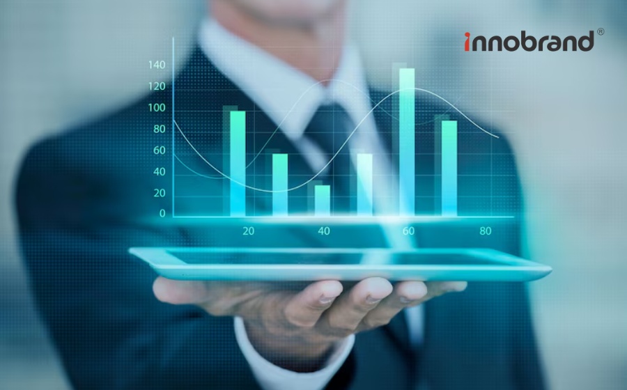 innovation đóng vai trò quan trọng trong kinh doanh