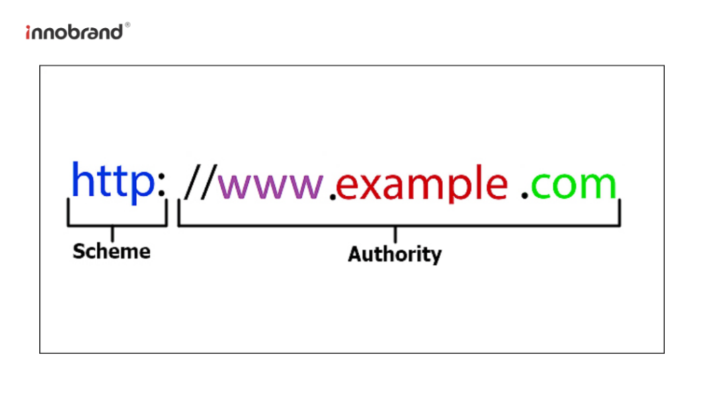 Hướng dẫn tự thực hiện SEO Audit cơ bản cho website