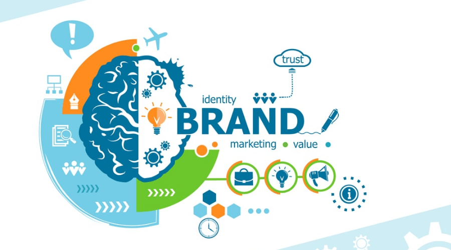 Lòng trung thành với thương hiệu (Brand Loyalty)