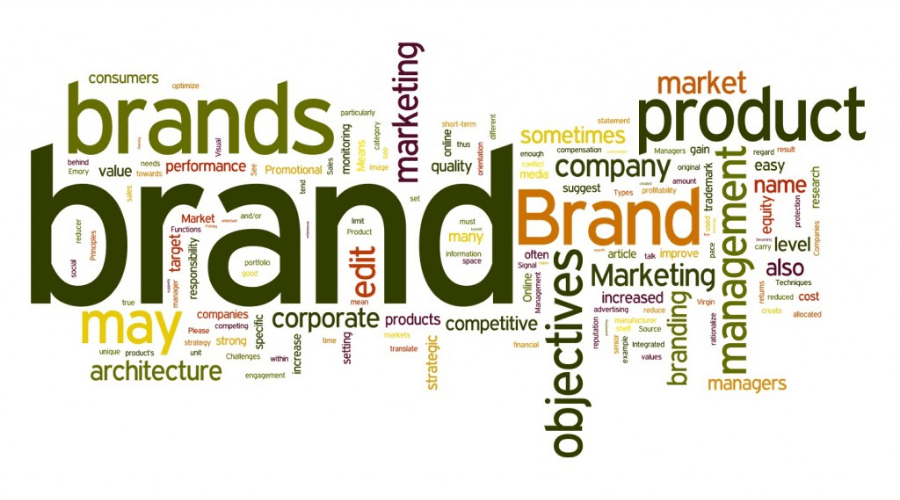 Nhận diện thương hiệu (Brand Awareness)