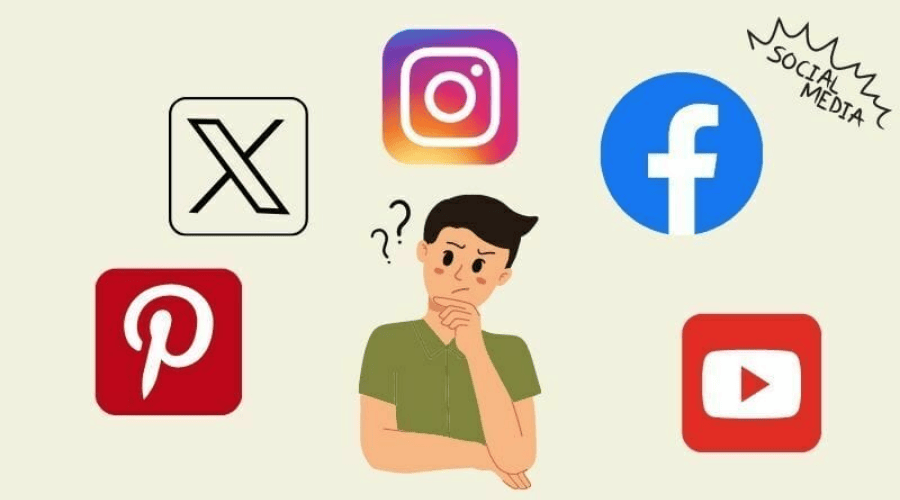 Sự thay đổi của công nghệ