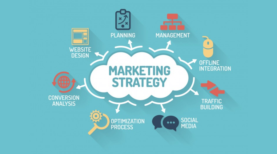 Tăng Hiệu Quả Chiến Dịch Marketing