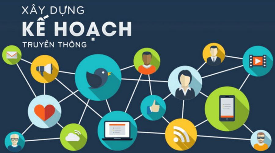 Xây dựng chiến lược truyền thông Marketing