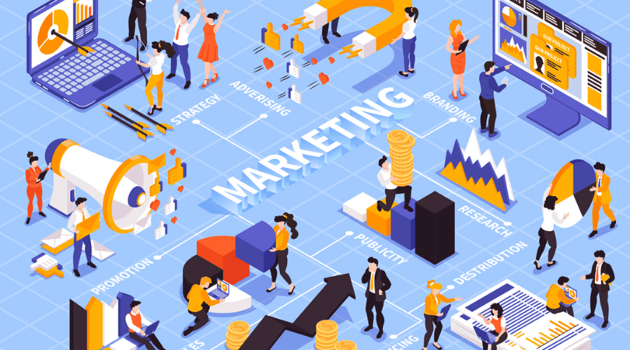 Ý nghĩa của Truyền thông Marketing là gì