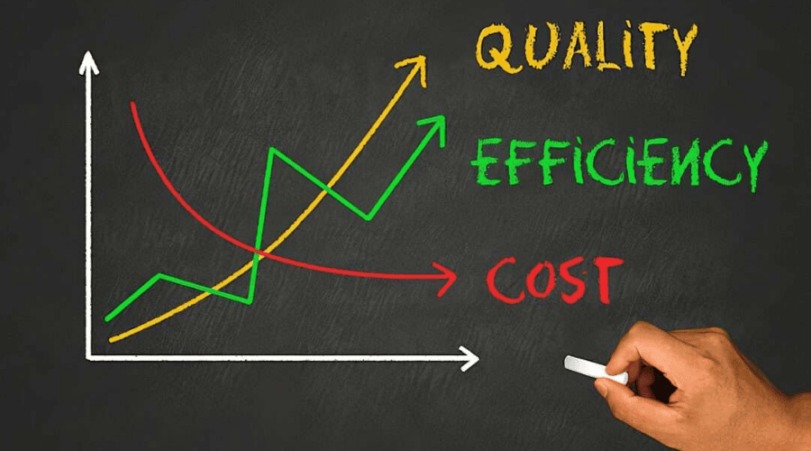 Lợi ích khi doanh nghiệp sử dụng dịch vụ Marketing tổng thể